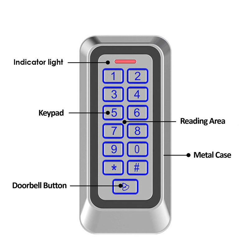 ความทนทาน IP67 กันน้ํา RFID Keypad การควบคุมการเข้าถึง โครงการ Case โลหะ รองรับถึง 1000 ผู้ใช้